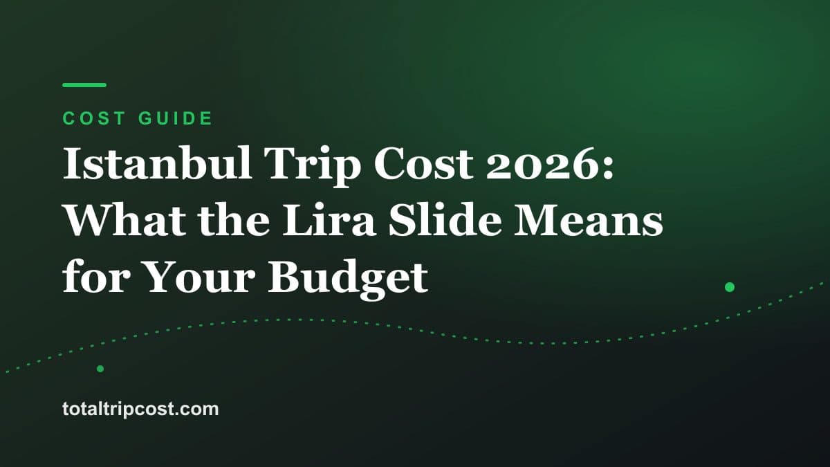 Istanbul Trip Cost 2026: What the Lira Slide Means for Your Budget